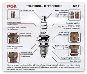A basic guide to Spark Plugs.-mlwd0jz.jpg