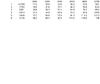 RPM/Mileage question?-spdtab.bmp