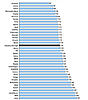 MINI at bottom of JD Power survey-000_08jdpoweriqs_opt.jpg