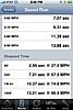 Make your iPhone into a dyno-cash_run_2.jpg