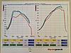 What did you do to your mini today?-rmw-dyno-13-.jpg