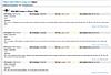 Want to know if your MINI has a TSB/Recall.-sample.jpg