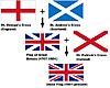 A new Union Jack: AYE or DIE-jack.jpg