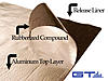 FREE! GTMat Automotive Sound Deadener-layers-copy.jpg