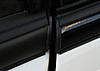 Blackout - Satin or Gloss?-glossvssatin.jpg