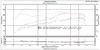 2015/ 2016 JCW Horsepower rating-bms_stockvsbmsplus5psi.bmp