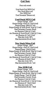 Value of JCW package on used Cooper S-460ee096-4b23-4823-a2af-fbb82e9d04b0.jpeg