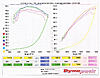 RMW tune for JCW?-06-jcw-rmw-tune-tq-hp.jpg