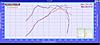 How much boost are u getting?-captura-de-tela-2013-04-03-s-16.23.19.jpg