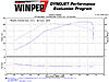 New R58 Family Member-x51-stage-2-run-3.jpg