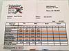 JCW 380cc Injectors-17757847_10208463077203412_1950994728_n.jpg