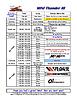 MINI Thunder III Schedule &amp; T-Shirts-minithunder3sched.jpg