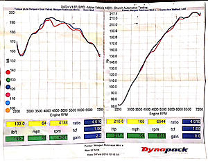 2005 R53 Mini Cooper S - w/ Performance Mods-unnamed-22-.jpg