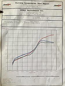 2002 Mini Cooper Turbo-img_1397.jpg
