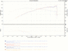 MTH header and tuner file combo-untitled-1-copy.gif