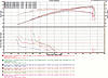 MTH header and tuner file combo-earlydyno.jpg