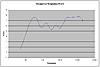 OEM Stereo Frequency Response-front.jpg