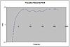OEM Stereo Frequency Response-frontlog.jpg