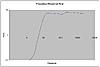 OEM Stereo Frequency Response-rearlog.jpg