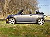 What are the reasons NOT to buy a convertible?-picture-008.jpg