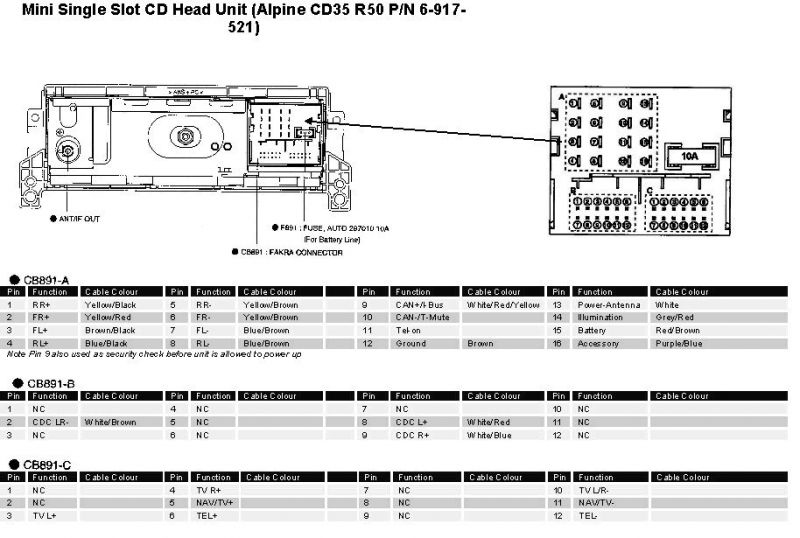 R50/R53 Boost Radio / CD changer wiring... - North American Motoring