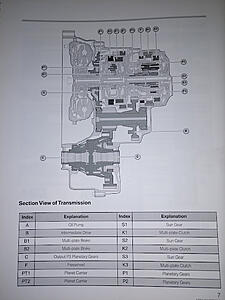 Really need HELP Asap!!! 06 Coop S Trans Issue-awsfz1w.jpg