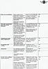 Audible low fuel indicator-mini_programming1a.jpg