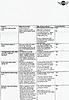 Audible low fuel indicator-mini_programming2a.jpg