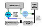 Oil Catch Can 2004 MCS-image-3220234358.jpg