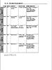 Service engine lite with codes, P0455, P0172-image-3791816002.jpg