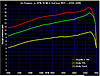 Boost on an 02 MCS?-image-2391261858.jpg