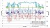 gas mileage dropped 1-2mpg-fueltrims.jpg