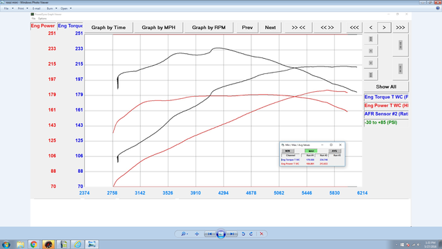 Name: MINI%20JCW%20Tune%20Dyno_zpsu3cch43l.png
Views: 508
Size: 81.1 KB