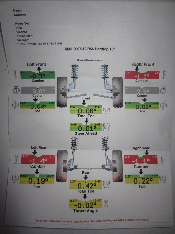 Name:  Alignment05242013_zps10f5e156.jpg
Views: 262
Size:  145.2 KB