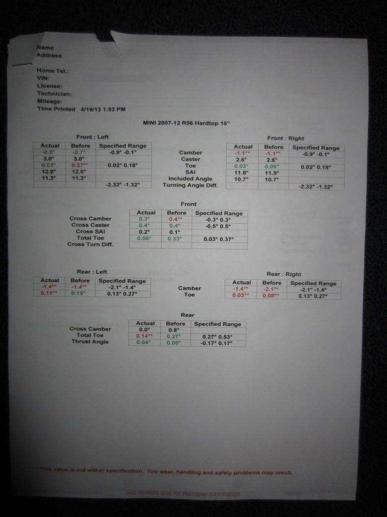 Name:  Alignment04192013_zps060488f4.jpg
Views: 212
Size:  50.7 KB