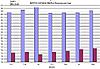 My recorded record of fuel efficenecy and cost/mile-nov-may-imperial.jpg