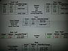 tire replacement and alignment tomorrow-20121123_205803.jpg