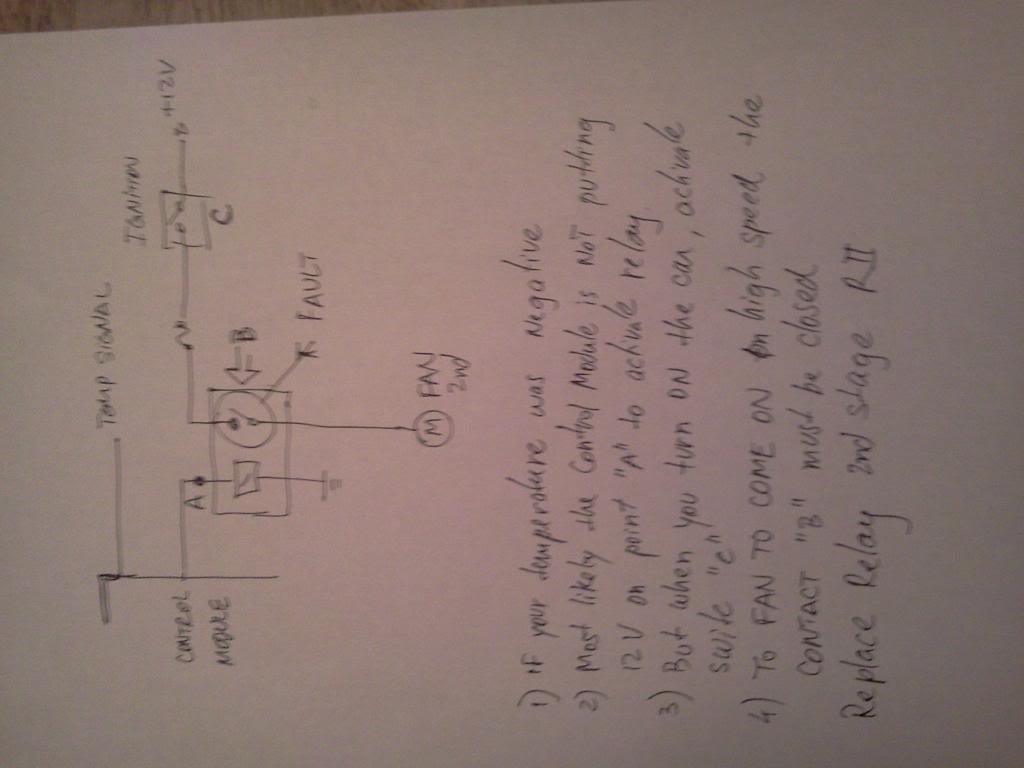 Name:  Fan2ndstageAlwayson_zps6bac957a.jpg
Views: 4659
Size:  45.0 KB