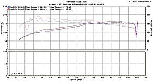 Chicagoland MINI Cooper Walnut Blasting: A-Spec Tuning-wr3cej7.jpg