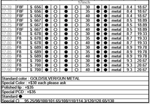 Variations of the Minilite Wheel-k4njs3r.png