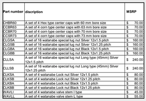 Variations of the Minilite Wheel-khweff1.png