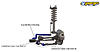SneedSpeed Super Pro R53/R56 Bushings-bushings4.jpg