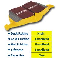Name:  yellowstuffpad2.jpg
Views: 194
Size:  8.4 KB