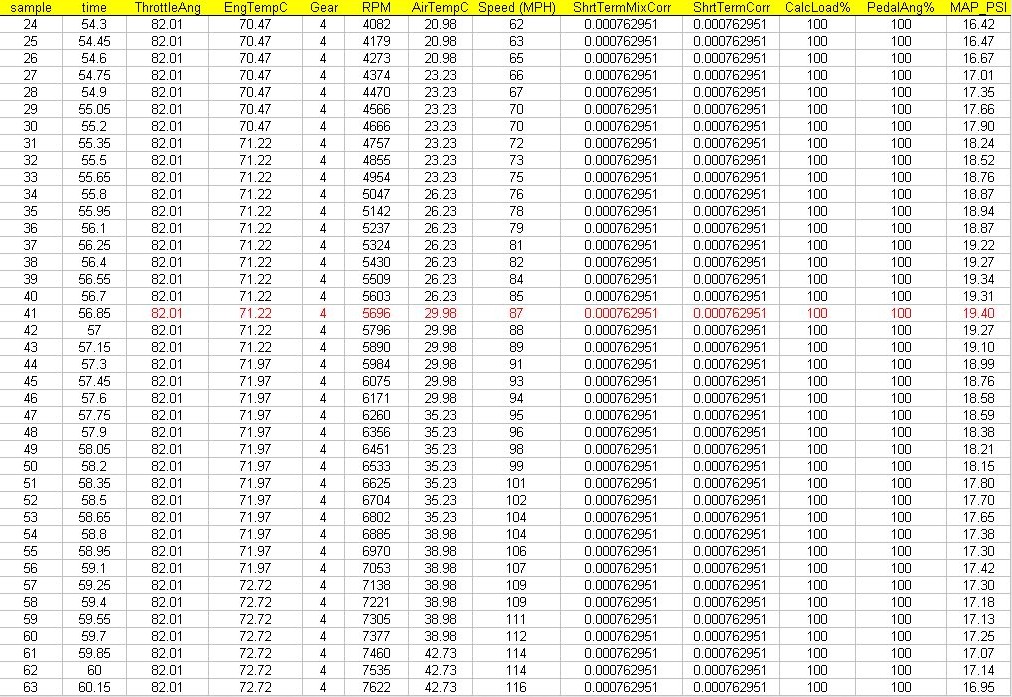 Name: log.jpg
Views: 4063
Size: 283.7 KB